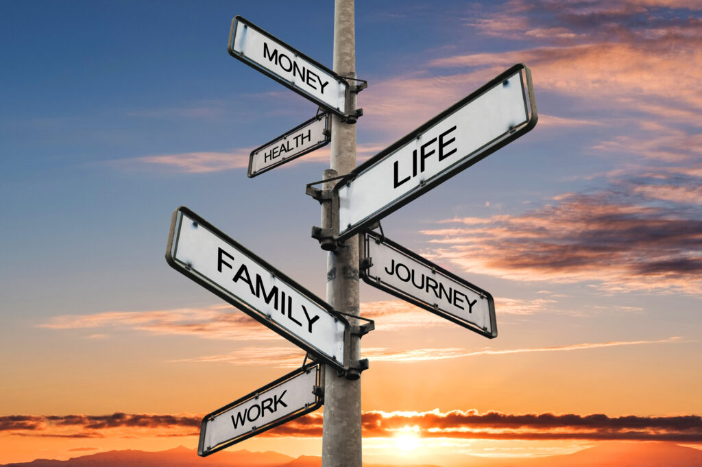 Signpost showing financial wellness