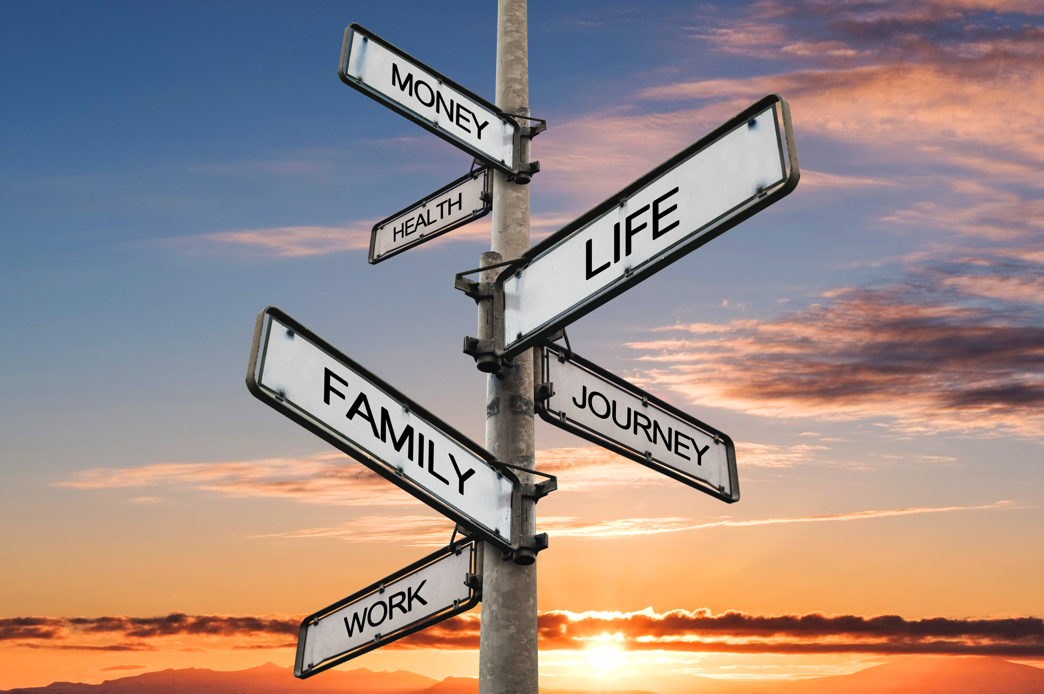 Signpost showing financial wellness